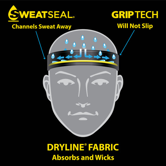 DYE HALO Head Wrap - BLK & HyperCam Available NOW.