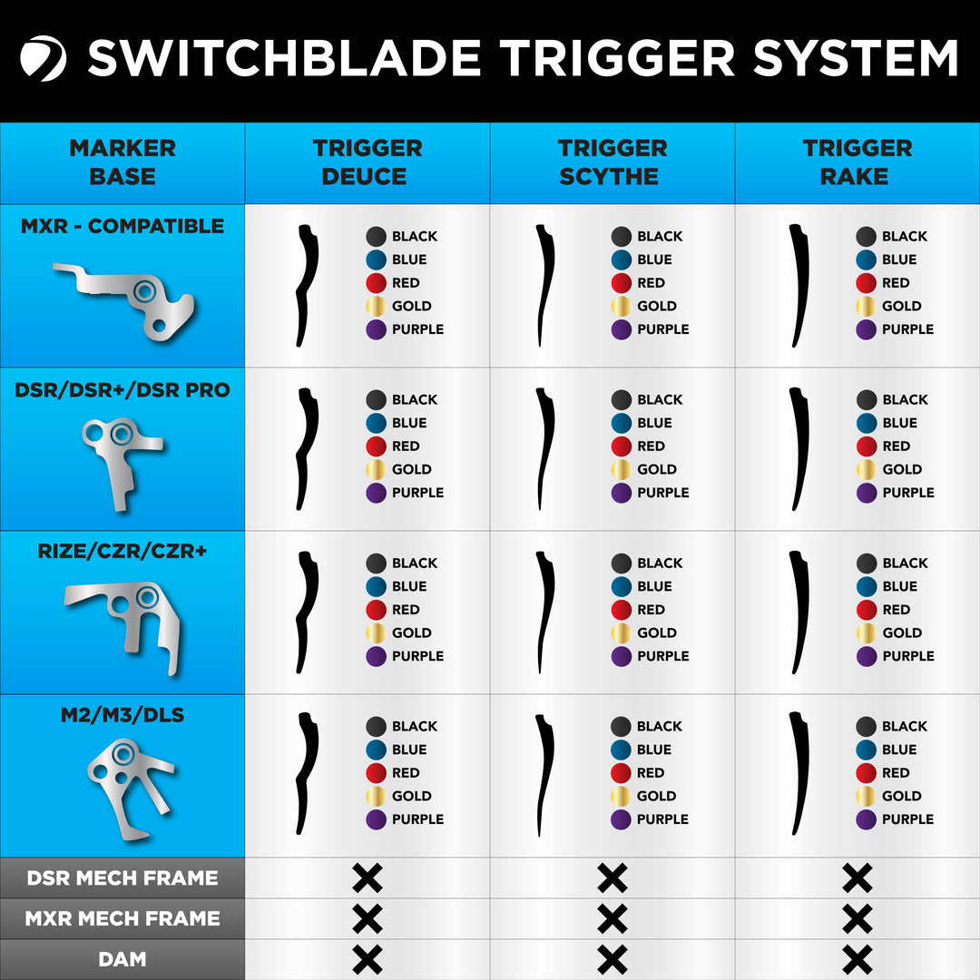 Dye LAB Switch Blade Triggers MXR/M2/M3/DLS/DSR+ Pro/CZR+