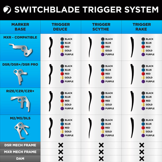 Dye LAB Switch Blade Triggers MXR/M2/M3/DLS/DSR+ Pro/CZR+